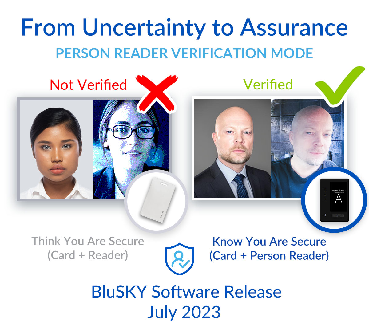 BluB0XSecurity's tweet photo. In an era of increasing security concerns, it's crucial to distinguish between thinking you are secure &amp; knowing you are secure. Let's explore the benefits of embracing a new approach that combines credential-based verification w appearance identification. #BluSKY #Personreader https://t.co/lCu2CRYxN3