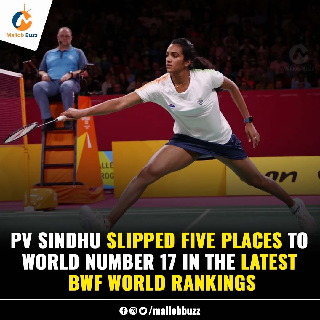 mallobmedia's tweet photo. This is her lowest ranking in over a decade.  She has been inside the top 10 since 2016, having reached a career-best world number 2 in April, 2016.

#PVSindhu #BWF #India #indianbadminton #Sportsnews   
#mallob #mallobbuzz #mallobcompany #News #latestUpdates https://t.co/fe1yTTIIbT