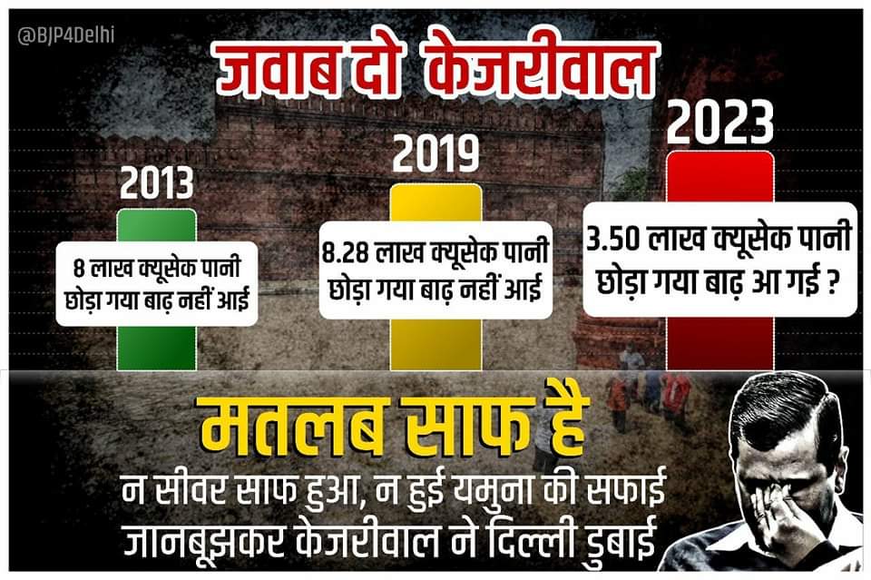 MPShrivastvaSo1's tweet photo. ना सीवर साफ करवाया ।
ना ही साफ करवाया यमुना ।।
केजरीवाल ने दिल्ली डुबो कर
पेस किया अपने पढ़े लिखे का नमूना ।। https://t.co/L3Zsfi1eeV