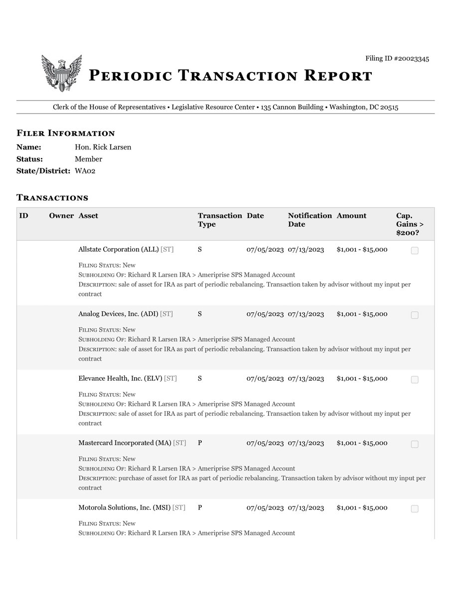 CongressionalFD's tweet photo. Larsen, Hon.. Rick
        2023
        Office: #WA02
        Filing Type: PTR Original
        #Washington
        #usa #congress #financialdisclosure https://t.co/QfrcdMkGoX