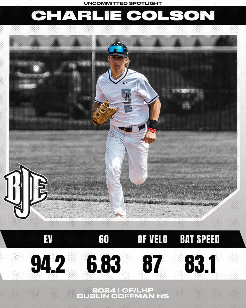 𝐔𝐧𝐜𝐨𝐦𝐦𝐢𝐭𝐭𝐞𝐝 𝐒𝐩𝐨𝐭𝐥𝐢𝐠𝐡𝐭

2024 OF/LHP <a href="/CharlieColson24/">Charlie Colson</a> 

- 94 mph+ off the bat ✅
- 6.8 runner ✅
- 87 mph arm from the OF ✅
- Ridiculous 83 mph bat speed ✅
- Up to 84 mph on the bump ✅

Tools on tools on tools 🛠

@BJE2024Silver // <a href="/BJE_Recruiting/">Bo Jackson Elite Baseball Recruiting</a> // #BJEFam
