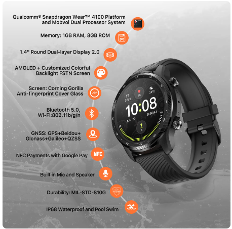 Limited offer - order soon s.click.aliexpress.com/e/_DD96Zw9
TicWatch Pro 3 Ultra GPS Wear OS Smartwatch Men Qualcomm 4100 Mobvoi Dual Processor System Watch Blood Oxygen Monitoring
