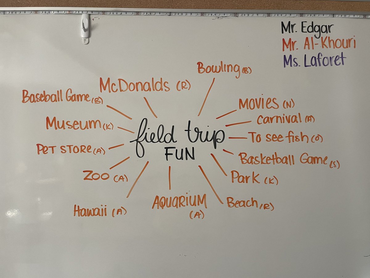 Ms. Laforet (@mslaforet) on Twitter photo Where do you think our virtual field trip will take us today? <a href="/Mr_Alkhouri8/">George Al-Khouri</a> <a href="/Vanessa_Dakin28/">Vanessa Dakin Marín</a> <a href="/sabresLST/">David Edgar</a> <a href="/gecdsbpro/">GECDSB PR</a> <a href="/cmills_gecdsb/">Chris Mills</a> #CampDiscovery #GECDSBslp2023 Where do you think our virtual field trip will take us today? <a href="/Mr_Alkhouri8/">George Al-Khouri</a> <a href="/Vanessa_Dakin28/">Vanessa Dakin Marín</a> <a href="/sabresLST/">David Edgar</a> <a href="/gecdsbpro/">GECDSB PR</a> <a href="/cmills_gecdsb/">Chris Mills</a> #CampDiscovery #GECDSBslp2023