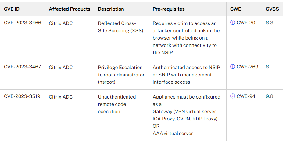 cstalhood's tweet photo. #NetScaler ADC and #Citrix Gateway Unauthenticated remote code execution vulnerability with CVSS score 9.8 https://t.co/s1gcyw6AIU https://t.co/4vv1A5kYSV