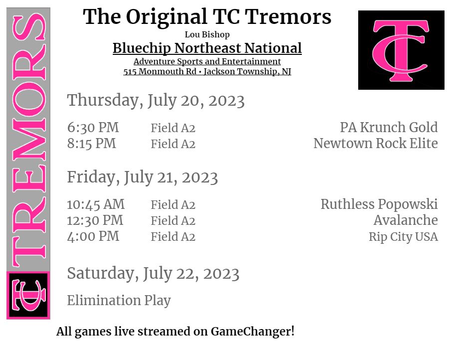 Bluechip Northeast Nationals! #Tremorfamily #trusttheprocess