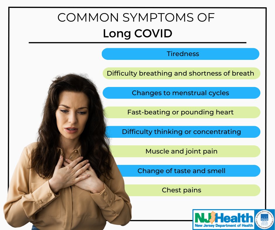 Long COVID includes a wide range of health problems that can last for weeks, months, or years. Not everyone experiences the same symptoms; however, there are some symptoms that are commonly reported. Learn more: https://t.co/FDzxVaLIst #HealthierNJ #LongCOVID https://t.co/SuoPjFlKJv