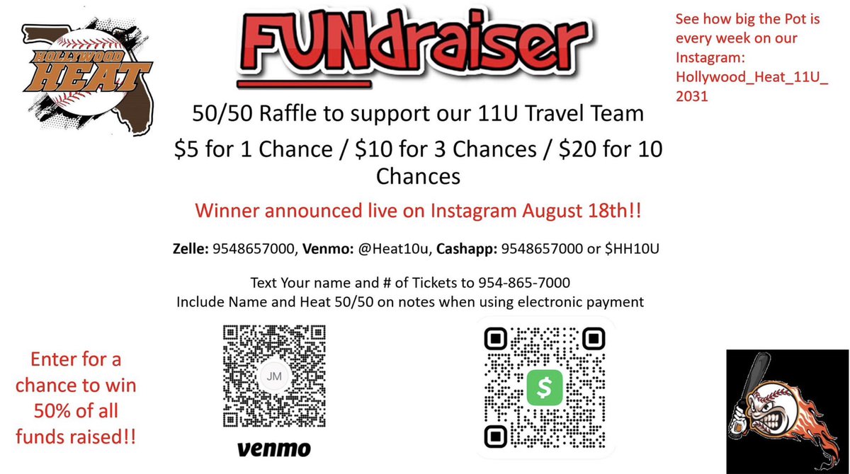 We are doing a 50/50 raffle for my 11u travel team. If you want to support us enter for a chance to win !