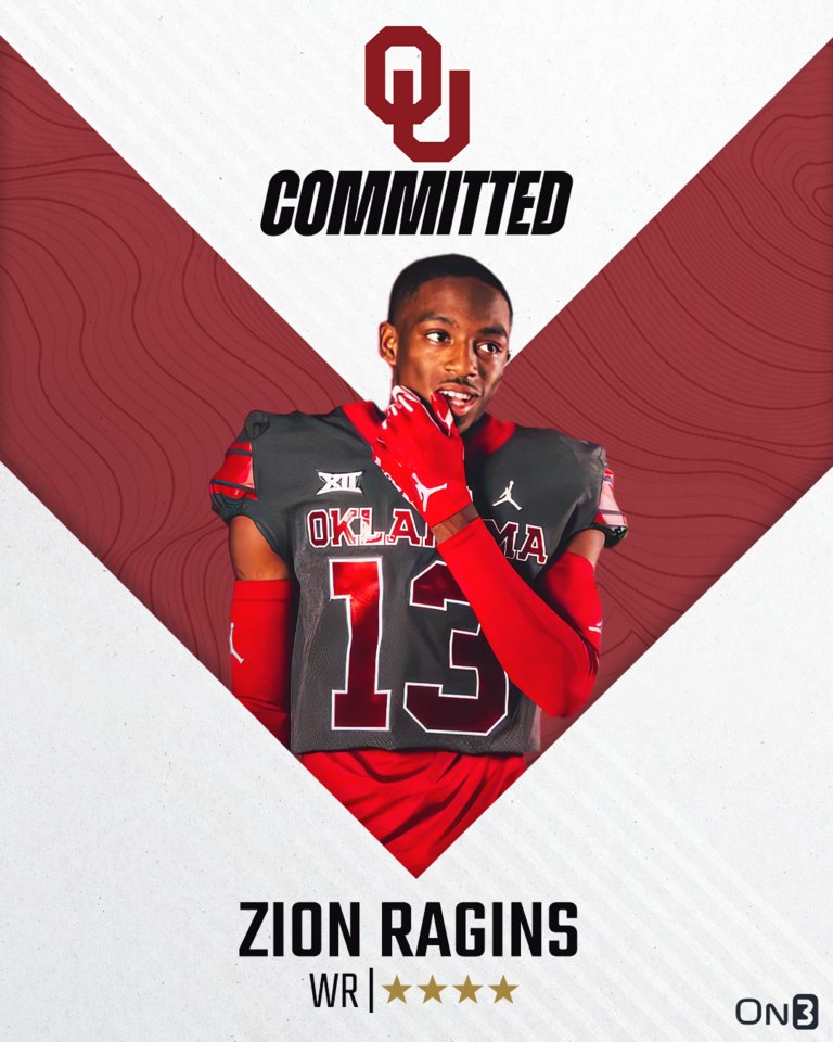 🚨BREAKING🚨 4-star WR Zion Ragins has committed to Oklahoma⭕️

More from <a href="/ChadSimmons_/">ChadSimmons</a>: on3.com/college/oklaho…