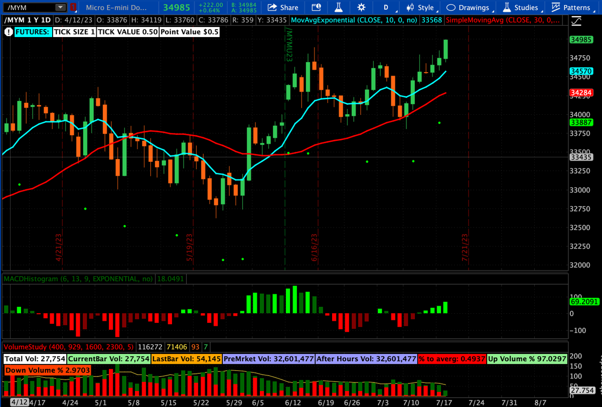 James Boyd on Twitter: