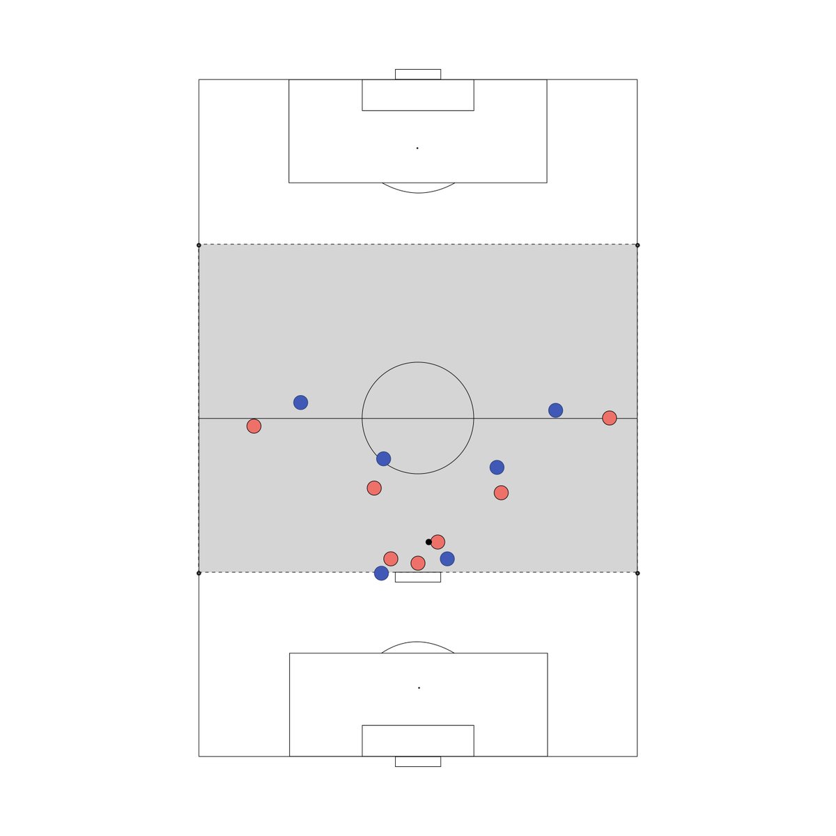 A Thread Of 24 Exercises Designed To Improve A Brighton Inspired Deep a-thread-of-24-exercises-designed-to-improve-a-brighton-inspired-deep