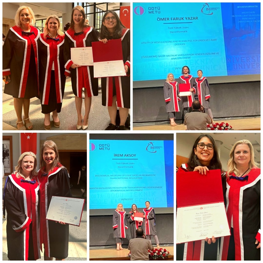 Metu_Health's tweet photo. ODTU Enformatik Enstitusu Saglik Bilisimi ABD 2022-23 Doktora ve Y.Lisans mezunlarımızın tebrik ediyor, başarılarının devamını diliyoruz @METU_ODTU @METUII https://t.co/mTMQM0YGSN