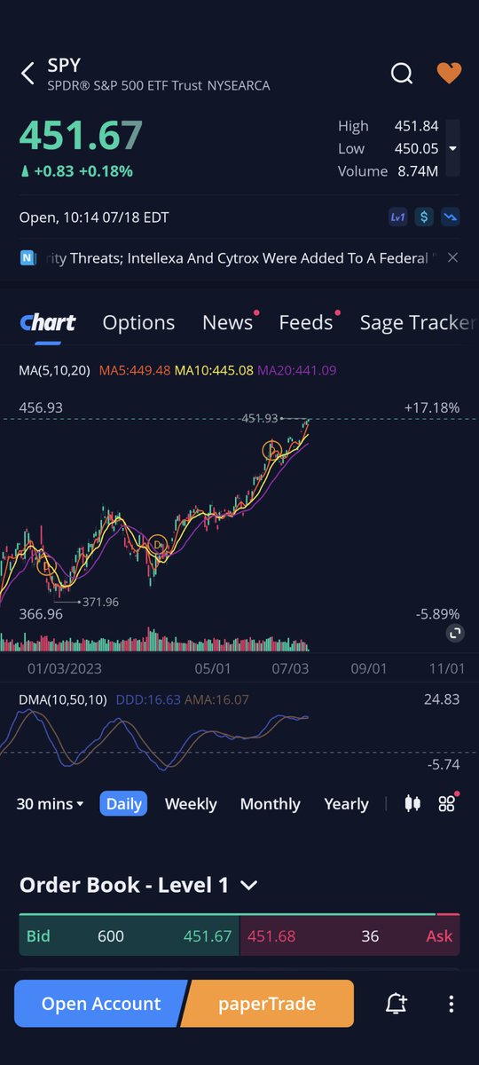 RealBaileyC's tweet photo. @DividendDad1 It's time you upgrade https://t.co/BszTSaFsak