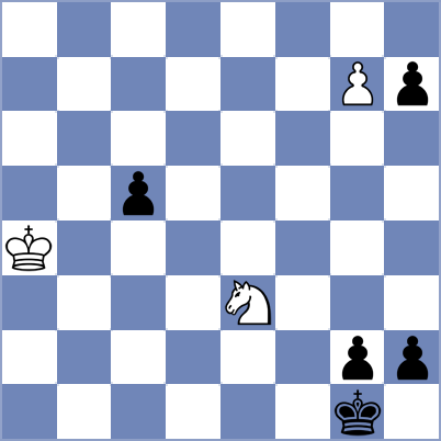 chessbites's tweet photo. Endgame study: https://t.co/VflykOYYIB - White to play. #chess https://t.co/iDdpGC9LBo