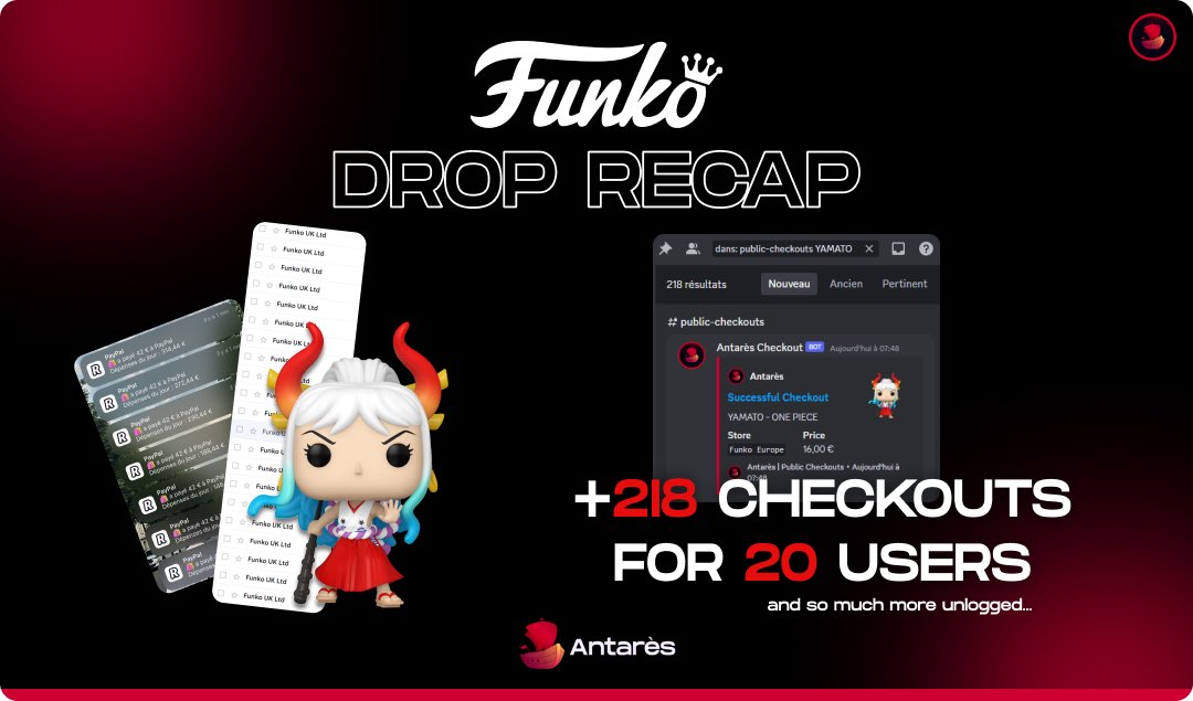 Our performances are still there! more than 10 checkouts per user! What are you waiting for to join us?! 

❤️, ♻️ if you want to be part of the team!