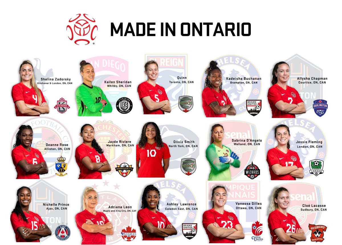 Ontario Soccer tweet media