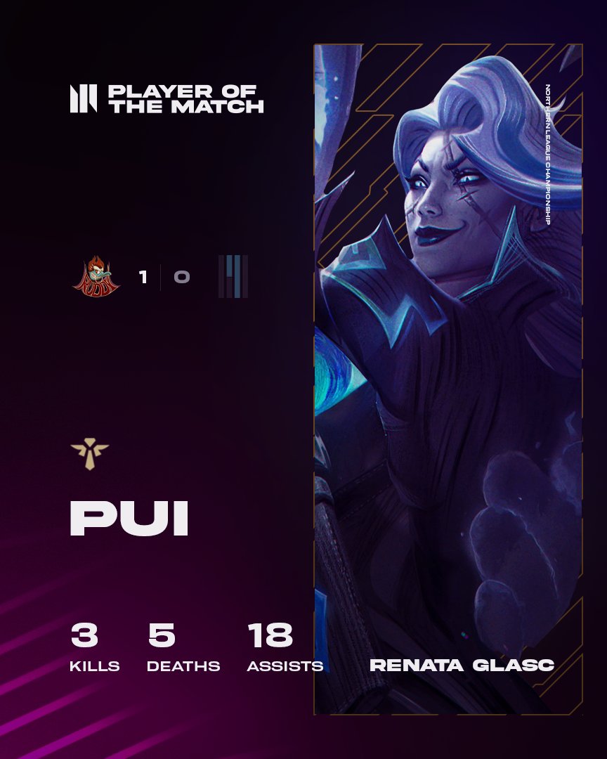 NLC - Northern League of Legends Championship tweet media