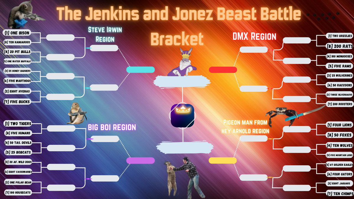 JenkinsAndJonez's tweet photo. Here's the #BeastBracket field and the actual bracket. Keep in mind the catchweight of 1000lbs which is why we have 1 polar bear, 8 hyenas etc. Listen to our Selection Sunday episode on how we seeded them here:

Spotify:https://t.co/DbEaLo9oV4

Apple: https://t.co/2ias0lEEhK https://t.co/iMqMhvNr9f