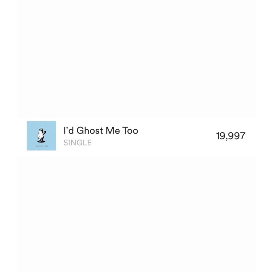 20k and i’ll drop a new tune