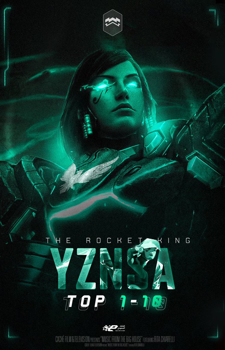 SAOWWC's tweet image. Rank 1,2,3,4,5,6,7,8,9 and 10 🥇

🦅| صقرنا @YZNSA_ يفعل المستحيل ويسيطر على أوّل 10 مراكز بالتصنيف الأوروبي!🇸🇦

#SAOWWC | #معاك_يالأخضر