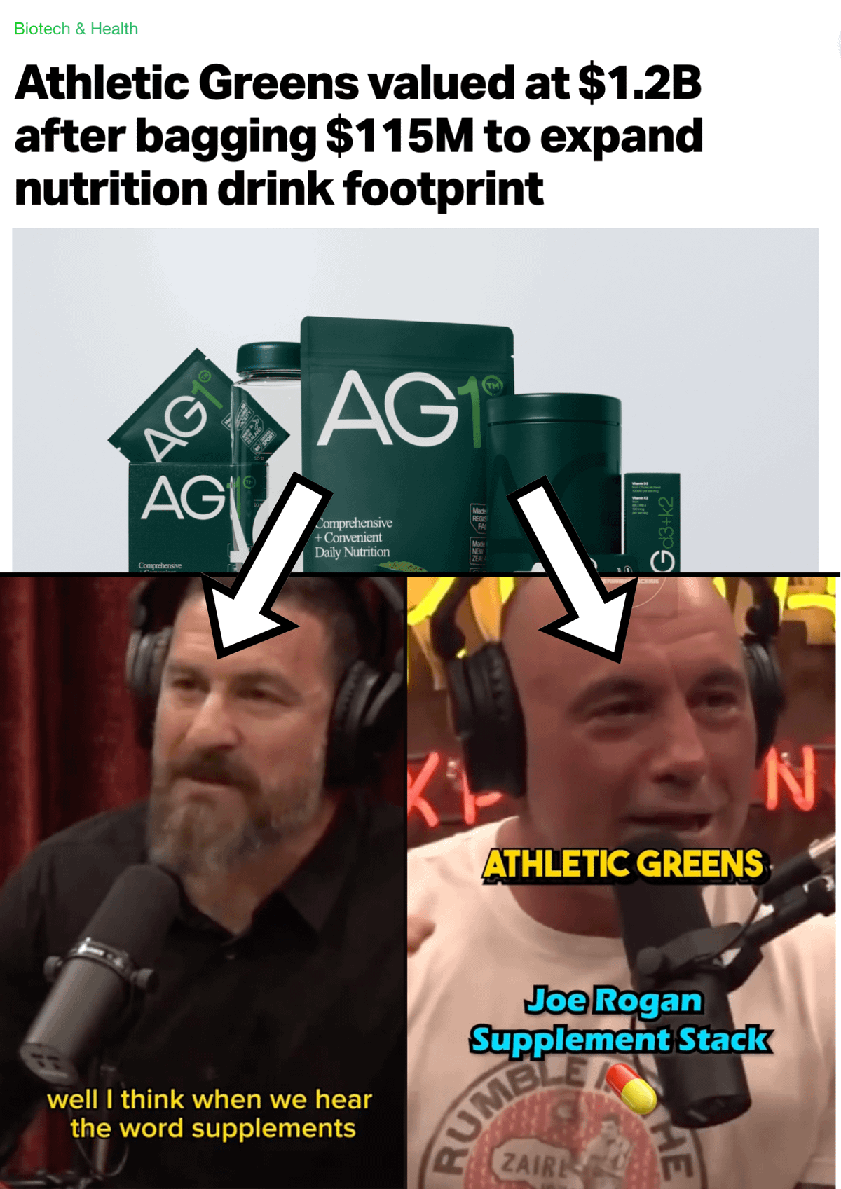 The Ad Professor on Twitter "Athletic Greens is one of the fastest