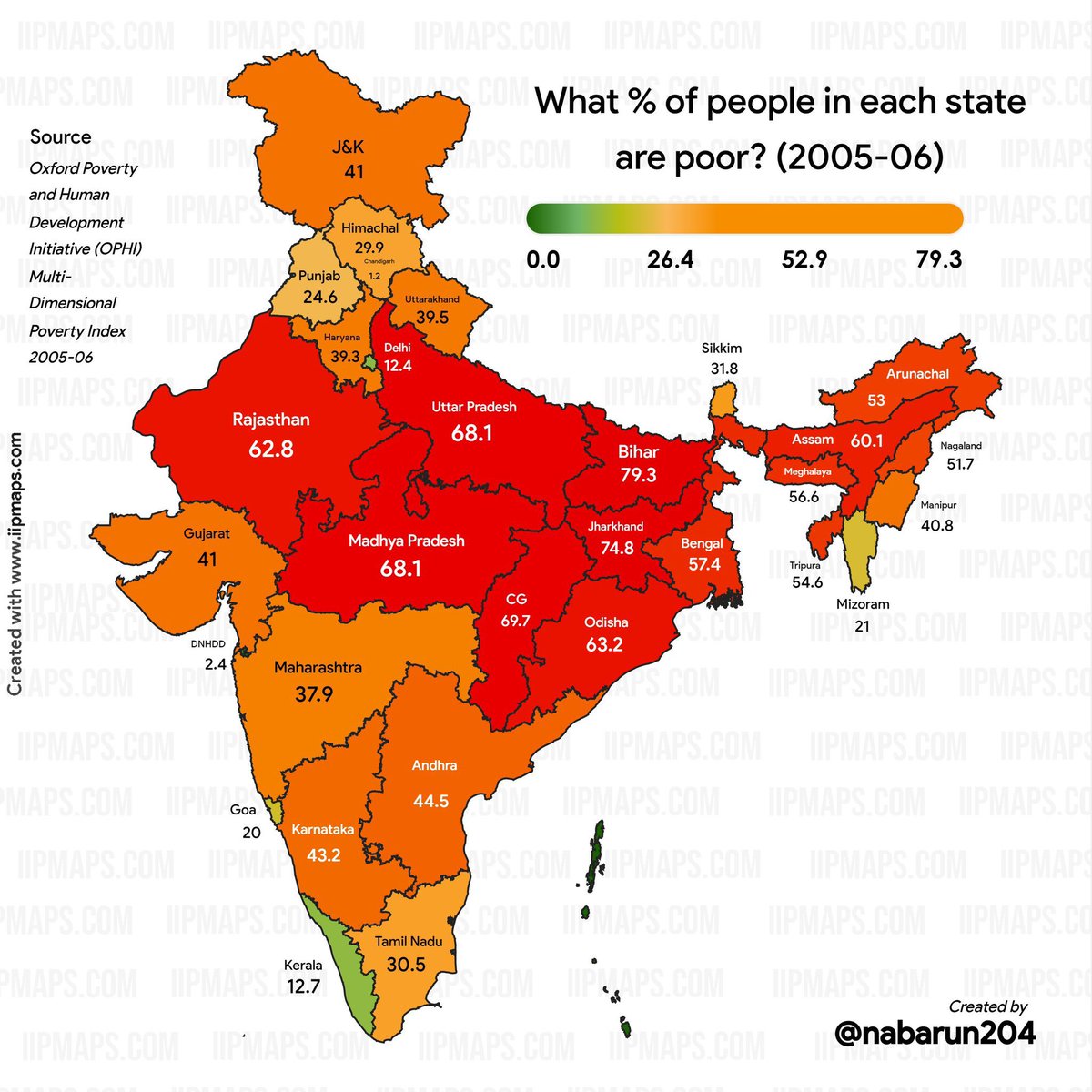LuvSharmaBJP's tweet photo. Most number of citizens in India got out of poverty since NDA formed the government.

Magnificent development, milestone achieved by our government under the leadership of our respected Prime Minister Shri @narendramodi ji. 👏 

#NDAMeet #BJP4IND https://t.co/qNJCYGU4Bb