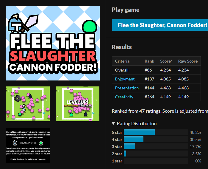 thatpatbug's tweet photo. top 100!! thanks to everyone who gave my goofy little game a go! #GMTKJam https://t.co/1Va9qLtUOS