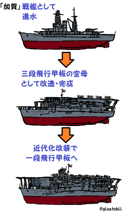 「戦艦 白背景」のTwitter画像/イラスト(新着)