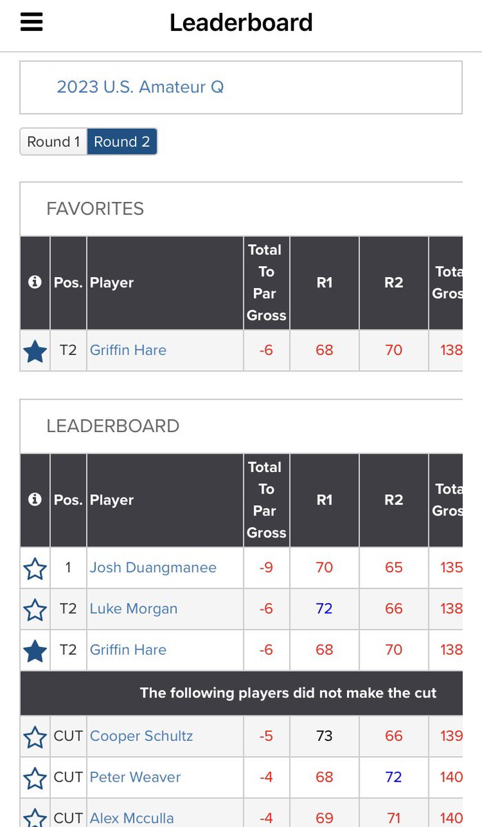 BallStateMGolf's tweet image. Ticket punched! @HareGriffin advances to US Amateur…Colorado bound! 🔴⚪️📈