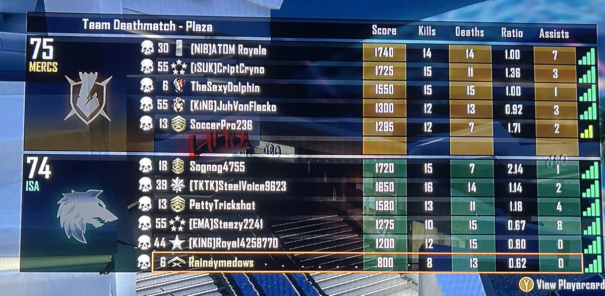 texanpookie's tweet image. I’ll get up there #cod2