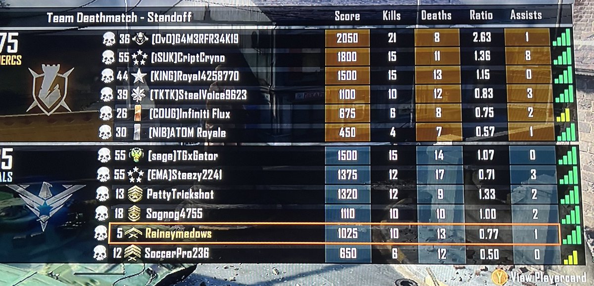 texanpookie's tweet image. I’ll get up there #cod2