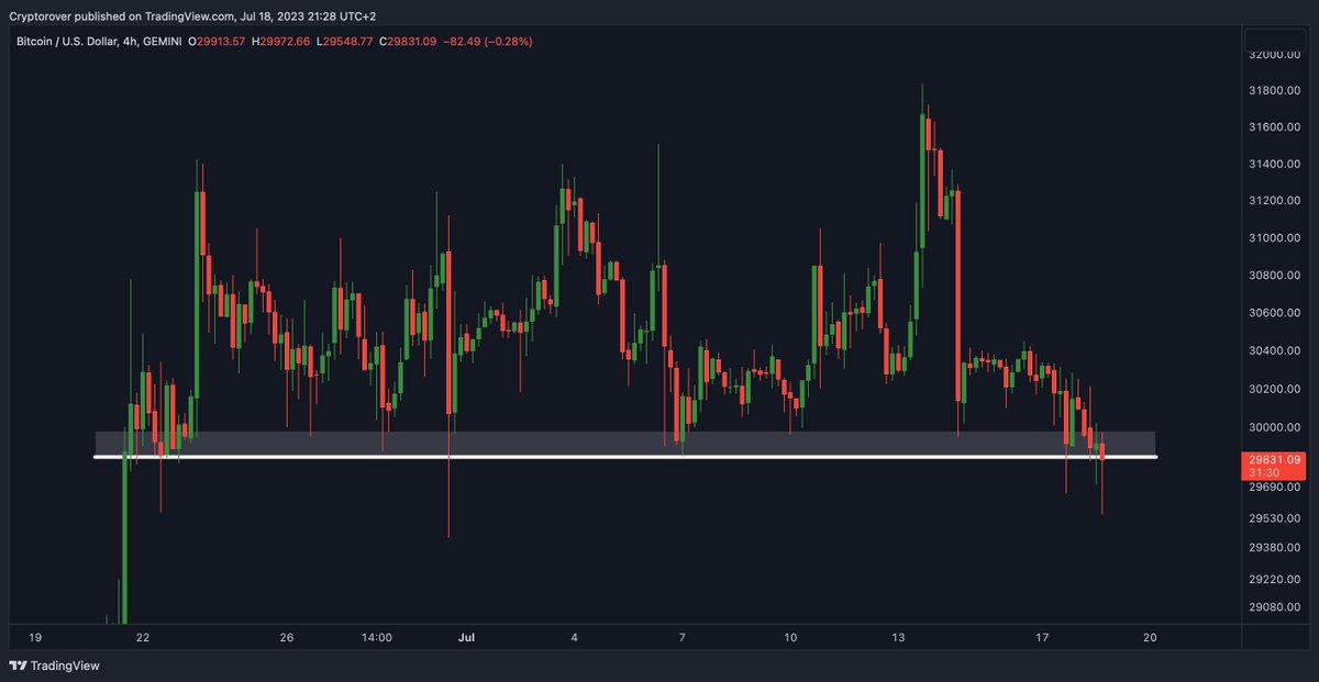 Crypto Rover tweet media