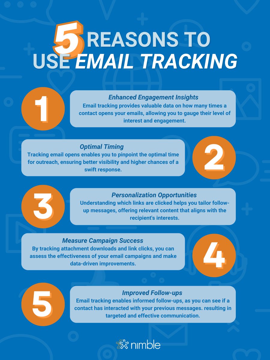 Nimble's tweet image. You can unlock valuable insights about your recipients&apos; response rates, trends, &amp;amp; overall interactions by tracking your outgoing emails! 🔓✉️

Here are 5 reasons why you should use #EmailTracking 👇

#EmailMarketing #CRM
