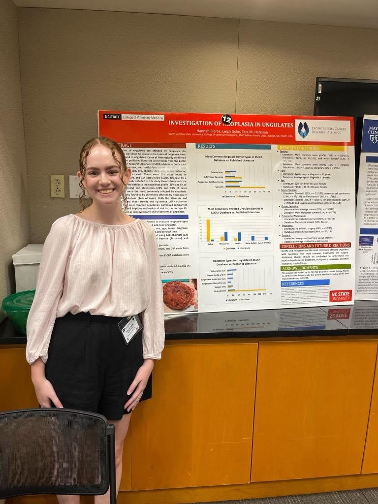 Our NIH/NCI Division of Cancer Biology Student, Hannah Pierce, presented a poster on cancer in ungulates at their DCB Summer Undergraduate Research Conference on July 12-13, 2023 on the NIH main campus!
