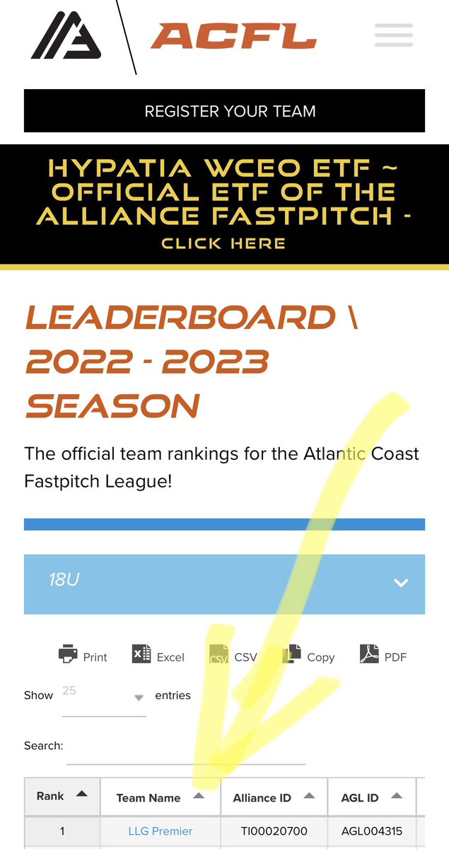 Whatd’ya know!! Look who sits at NUMBER 1 in the ACFL….⚡️
WE DO!!
Just in time for AFON next week in Chattanooga 🏆
#getstruck⚡️
#ILEAP
#LightsOut