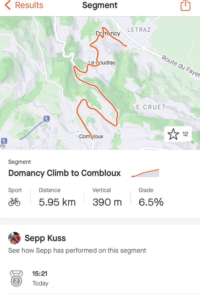 Domancy - Combloux has featured in 5 majors cycling races since 2014 ( Le Tour*3, Dauphine *2 ). 

Today, Jonas Vingegaard has exploded any previous record  ( performed by groups ) on that section by at least 1 minute .. alone.. at full gas… 15 minutes after an extreme effort..