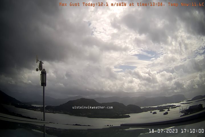 Ulsteinvikweather tweet media