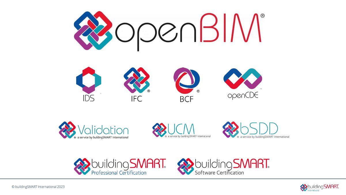 #IDS #IFC #bSDD #UCM... cerchiamo di fare un po’ di chiarezza tra tutte queste abbreviazioni offrendovi un’overview sui principali #standard, strumenti e servizi in un flusso di lavoro #openBIM.
ibimi.it/flusso-di-lavo…
#IBIMI #buildingSMART #BIM