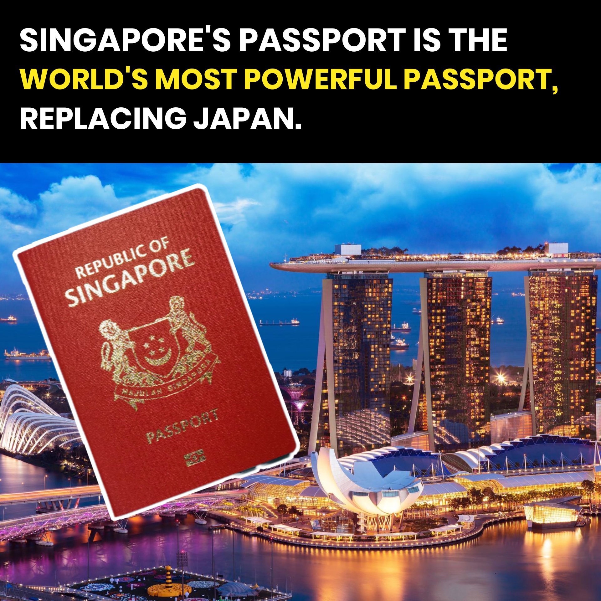 RankingRoyals - World's Most Powerful Passports in 2023. Japanese and  Singaporean Passports are the most Powerful passports in the world right  now with visa-free access to 193 destinations. South Korea, another asian