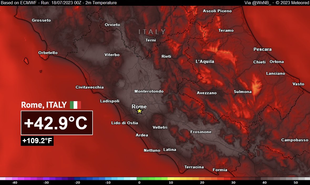 BREAKING: Rome, Italy just experienced its highest temperature in recorded history with 42.9°C (109.2°F). This beats the previous record from 2022 by 2 full degrees Celsius. That is a huge margin.