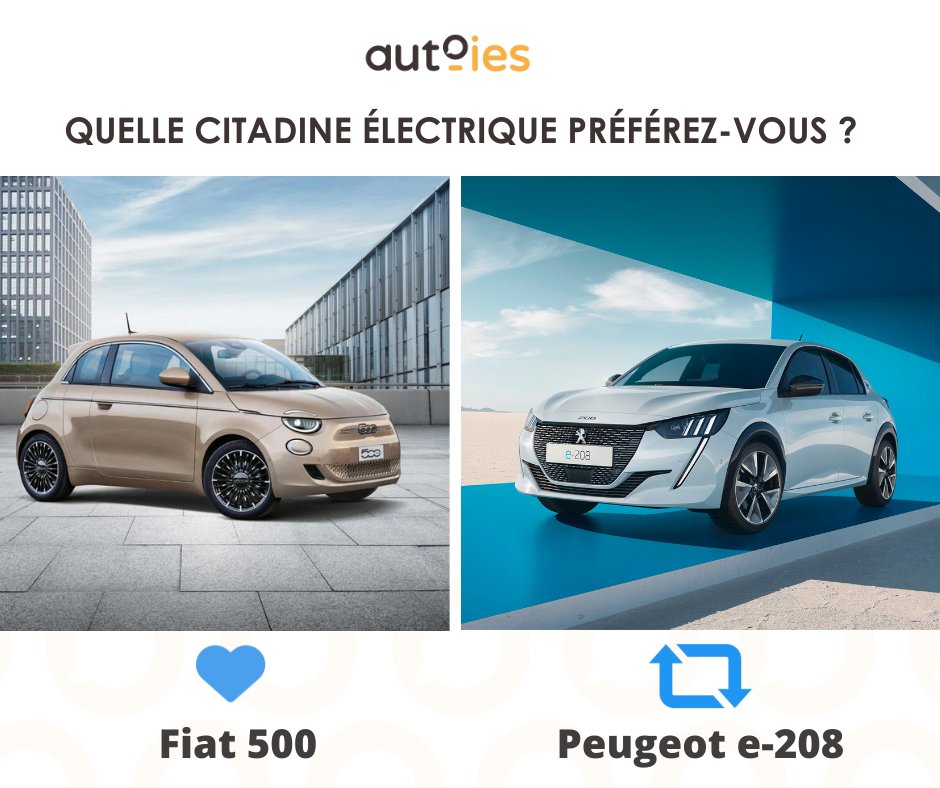 Auto-IES.com tweet media