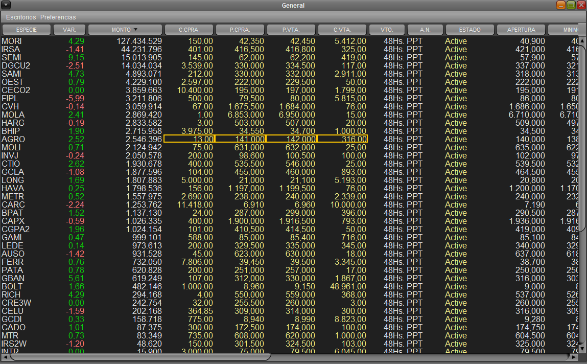 Ariel Sbdar tweet media