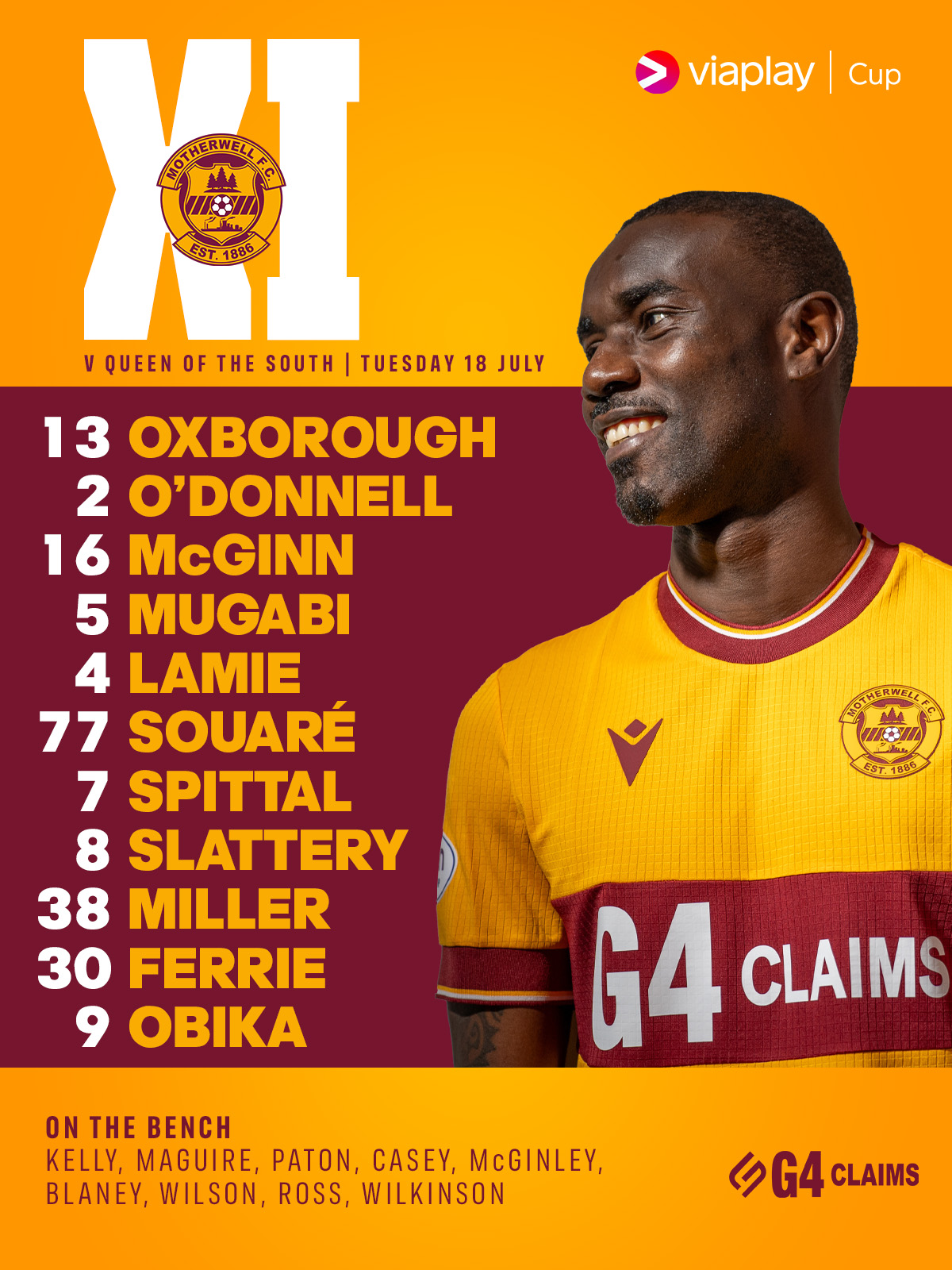 Motherwell results on sale