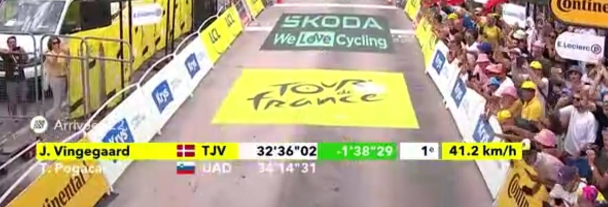 Ok, this is extremely out of context.