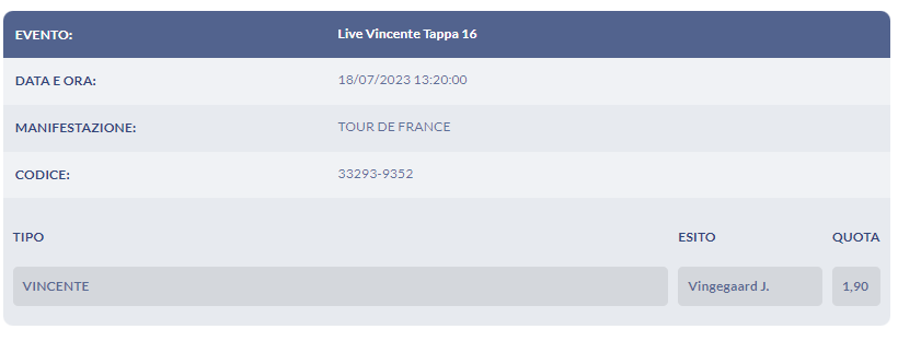 betpusher's tweet photo. Give me chrono bets also in spare time please
#LeTour #letour2023 https://t.co/EAGHt9eto9