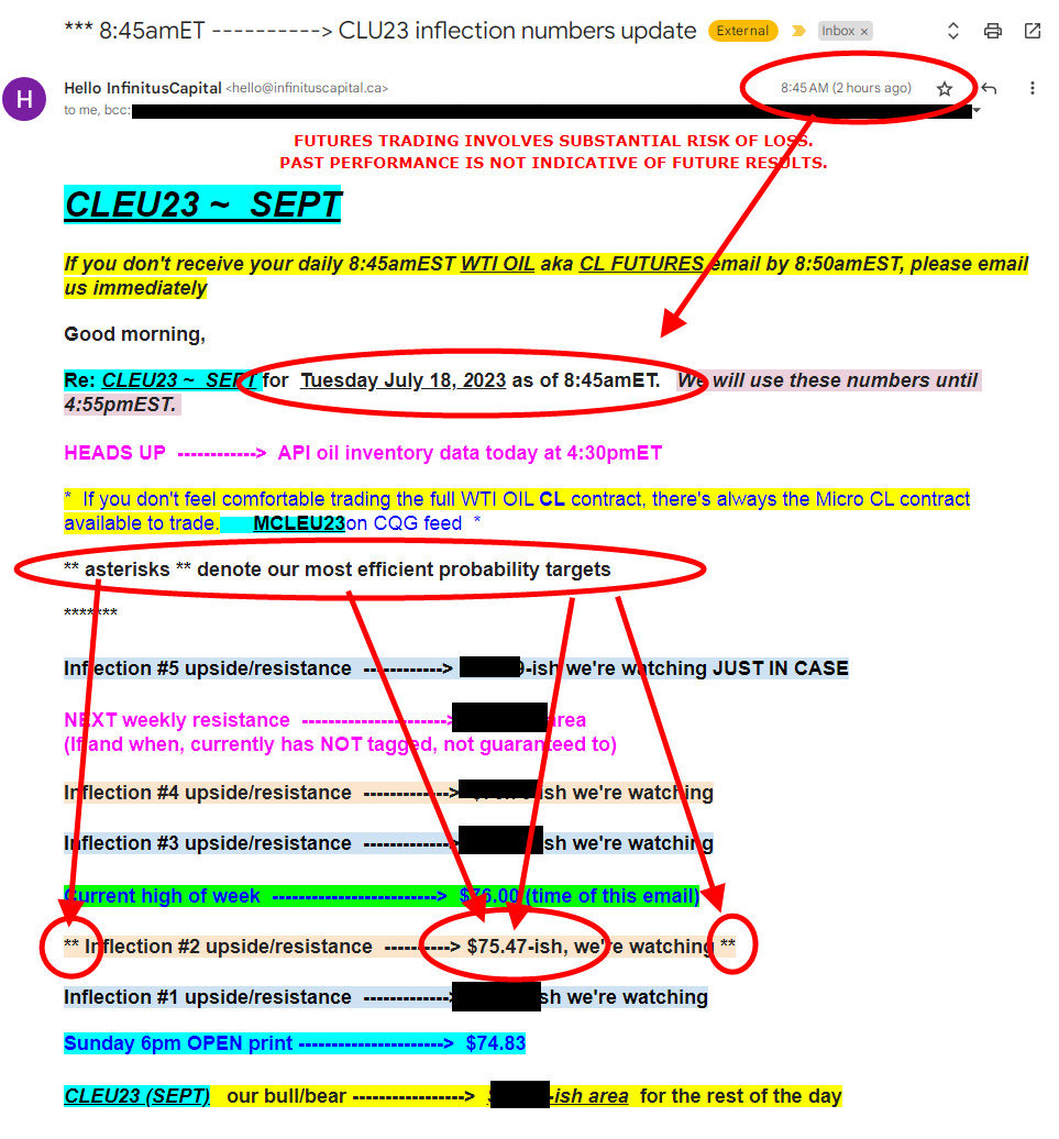 InfinitusCap's tweet photo. M-F 8:45amET ---> BEST in CLASS quant #WTI #OIL #FUTURES trading analytics plus 7 other markets
$CL_F #CL #CL_F $CL High ---> $75.45 at 11:13am!!
Live quote ----> $75.21
#CrudeOIL #OPEC #OOTT #BRENT #Aramco $UCO $USO #ES_F $SPX $SPY #oilAngGas
@KilduffReport @dan_graeber https://t.co/8SfJ73aMe3