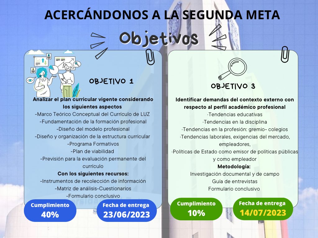 Pregrado LUZ tweet media
