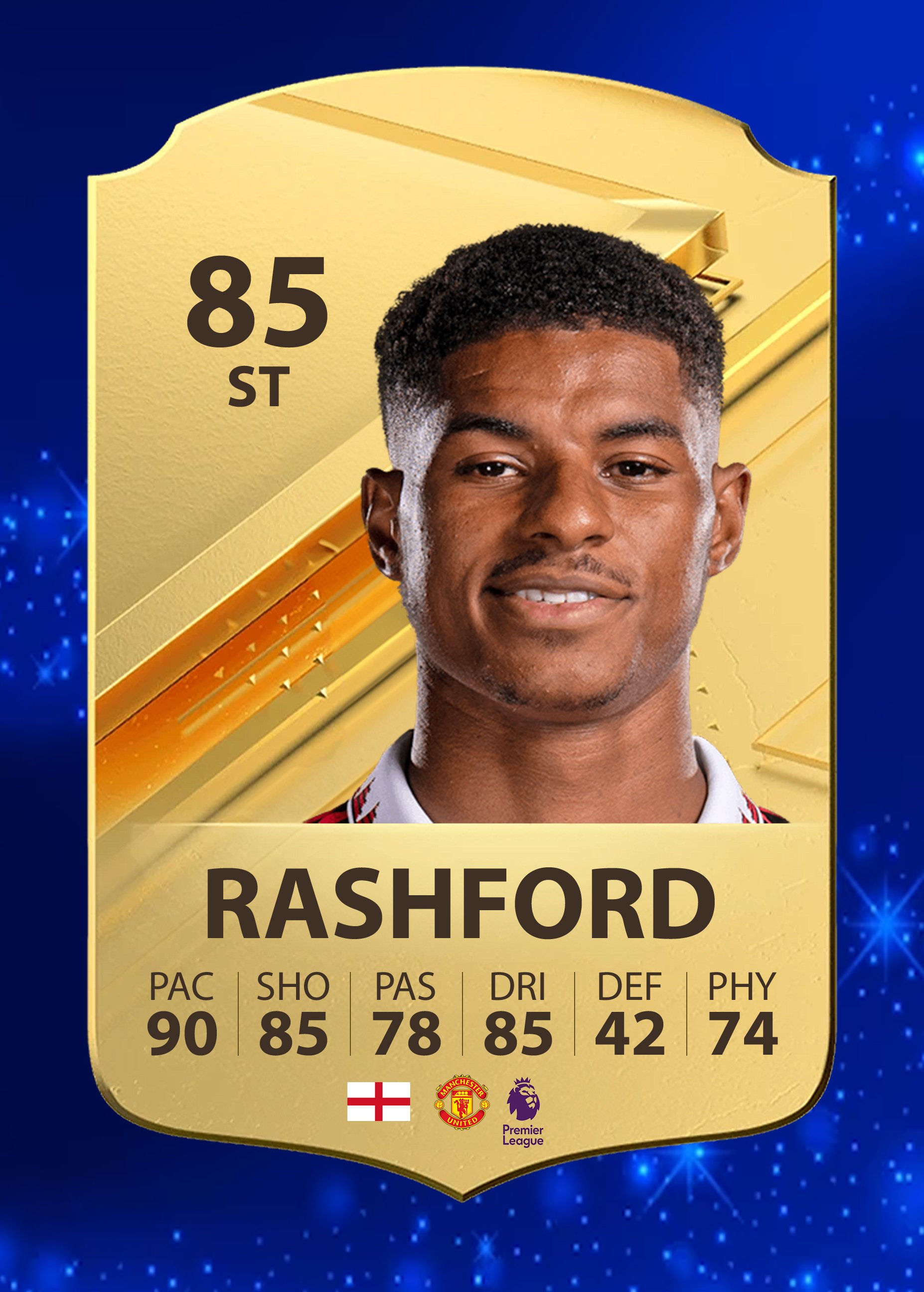 Riggers on X: "What Rating do you think Marcus Rashford should be on EA  Sports FC 24? #EAFC24 #EASportsFC24 https://t.co/2vK3wg4qeo" / X
