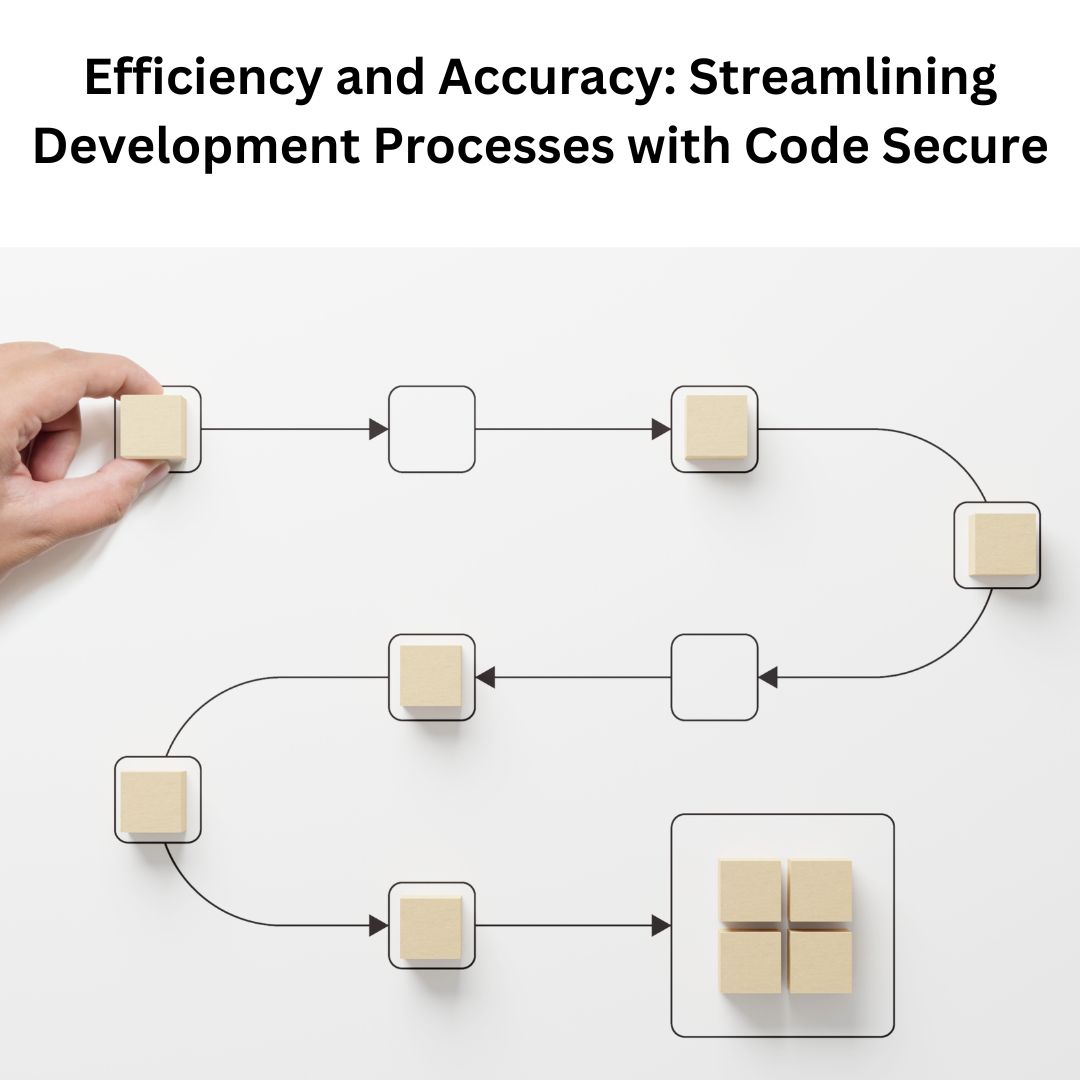 Code Secure streamlines development processes! Visit codesecure.pro to learn how Code Secure enables businesses to expedite workflows, improve accuracy, and generate remarkable results. #CodeSecure #EfficiencyAndAccuracy #StreamlinedDevelopment #CodeSecurity