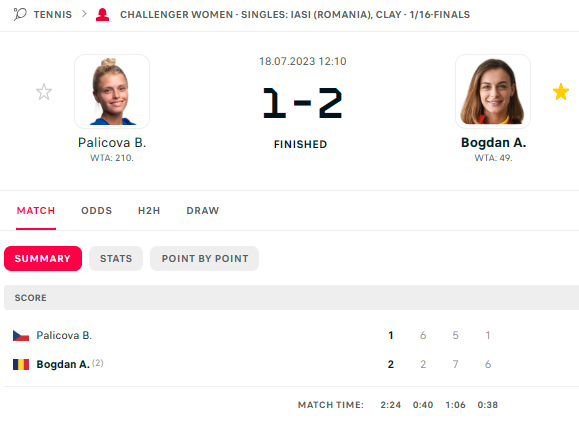 tennisromania tweet picture