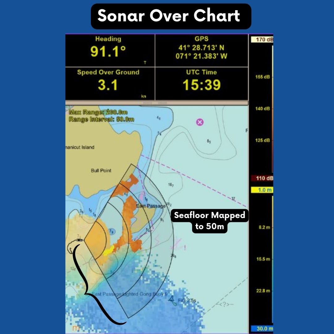 Sonar Over Charts are shown parallel to 3D View Omni Display. This display shows an overhead view of forward-looking sonar data on top of a nautical chart. Install your own chart data today! #Argossonars #3Dsonar #oceantech #innovation #navigation #safetyatsea #mappingtheseafloor